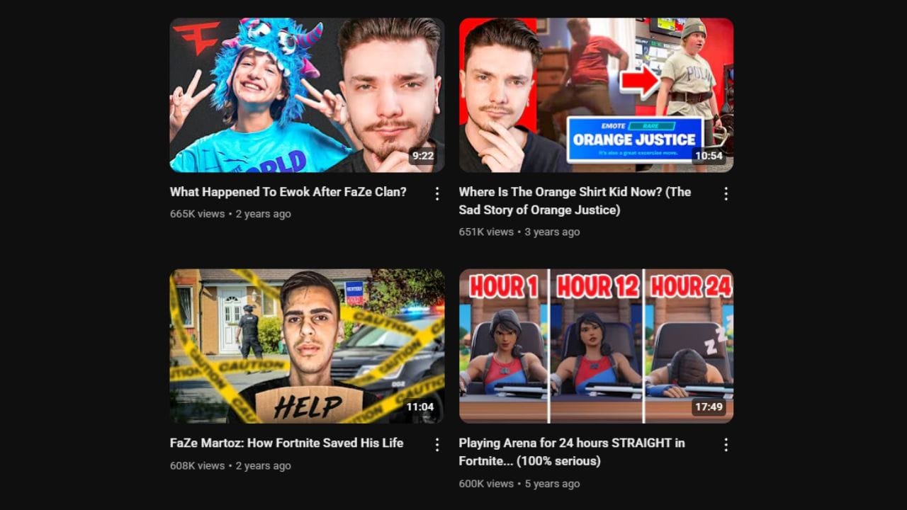 A grid of four YouTube video thumbnails from the channel SunnyV2. Top Left: Features SunnyV2 alongside another individual in a blue, furry headpiece, both making peace signs. The text "What Happened To Ewok After FaZe Clan?" is visible. The video duration is "9:22," with "665K views • 2 years ago." Top Right: Shows SunnyV2 looking thoughtful. In the background is a clip from a video featuring a child in an orange shirt. Text reads "Where Is The Orange Shirt Kid Now? (The Sad Story of Orange Justice)" with a duration of "10:54" and "651K views • 3 years ago." Bottom Left: Features SunnyV2 with a distressed expression and the word "HELP" overlaid. Behind him is a scene with police tape and a figure in a hazmat suit. The title is "FaZe Martoz: How Fortnite Saved His Life" with a duration of "11:04" and "608K views • 2 years ago." Bottom Right: Shows a split-screen of a Fortnite character at "HOUR 1," "HOUR 12," and "HOUR 24" of playing. The title is "Playing Arena for 24 hours STRAIGHT in Fortnite... (100% serious)" with a duration of "17:49" and "600K views • 5 years ago." The thumbnails collectively represent SunnyV2's style of content, which often involves in-depth looks at internet personalities, viral moments, and gaming narratives.