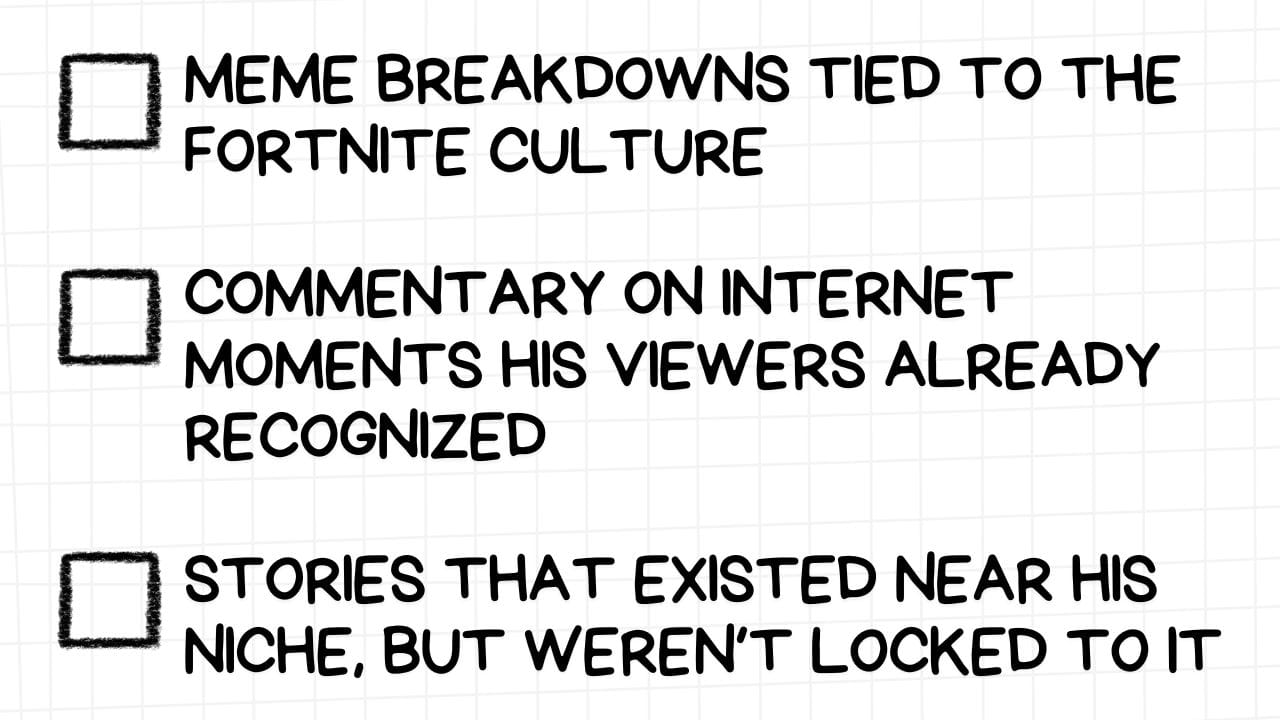 A white rectangular graphic with rounded corners and a light gray grid pattern in the background. On the left side are three empty checkboxes. To the right of each checkbox is a content strategy aimed at audience engagement, presented in bold, black text: MEME BREAKDOWNS TIED TO THE FORTNITE CULTURE COMMENTARY ON INTERNET MOMENTS HIS VIEWERS ALREADY RECOGNIZED STORIES THAT EXISTED NEAR HIS NICHE, BUT WEREN'T LOCKED TO IT The image suggests that creating content that analyzes relevant memes, comments on familiar internet trends, and explores related but not strictly confined topics can effectively engage a specific viewer base, in this case, likely the Fortnite community.