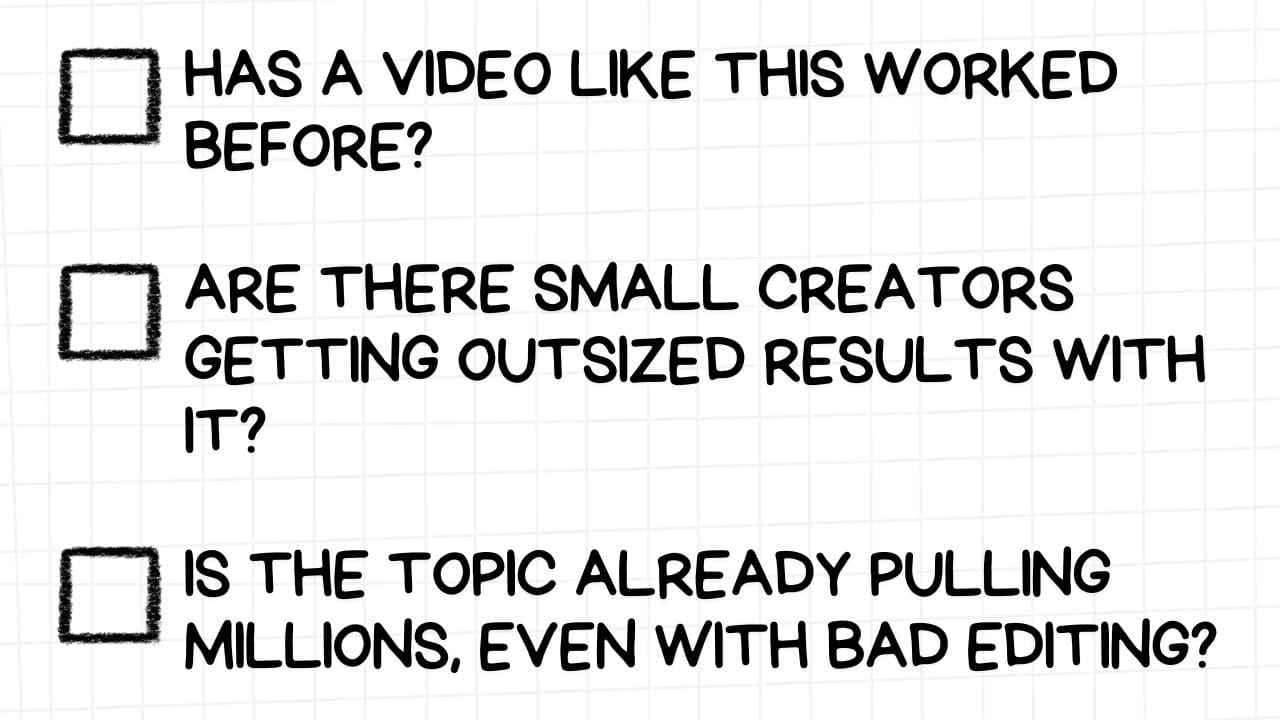 A white rectangular graphic with rounded corners and a light gray grid pattern in the background. On the left side are three empty checkboxes. To the right of each checkbox is a question to help evaluate a video idea, presented in bold, black text: HAS A VIDEO LIKE THIS WORKED BEFORE? ARE THERE SMALL CREATORS GETTING OUTSIZED RESULTS WITH IT? IS THE TOPIC ALREADY PULLING MILLIONS, EVEN WITH BAD EDITING? The image suggests that researching past successes, identifying promising trends on smaller channels, and recognizing inherently popular topics can help determine the potential reach and impact of a new video.