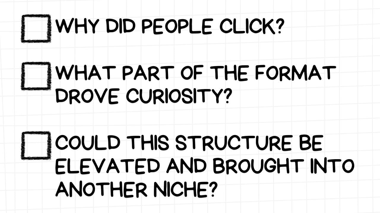 A white rectangular graphic with rounded corners and a light gray grid pattern in the background. On the left side are three empty checkboxes. To the right of each checkbox is an analytical question about content formats, presented in bold, black text: WHY DID PEOPLE CLICK? WHAT PART OF THE FORMAT DROVE CURIOSITY? COULD THIS STRUCTURE BE ELEVATED AND BROUGHT INTO ANOTHER NICHE? The image encourages a critical examination of successful content to understand audience motivation, identify engaging elements, and explore possibilities for innovative application in different content areas.