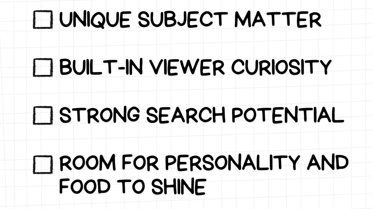 A white rectangular graphic with rounded corners and a light gray grid pattern in the background. On the left side are four empty checkboxes. To the right of each checkbox is an element that contributes to a compelling video concept, presented in bold, black text:  UNIQUE SUBJECT MATTER BUILT-IN VIEWER CURIOSITY STRONG SEARCH POTENTIAL ROOM FOR PERSONALITY AND FOOD TO SHINE The image suggests that successful video ideas often involve novel topics, naturally pique viewer interest, are likely to be searched for, and allow the creator's personality and the food itself to be prominent.