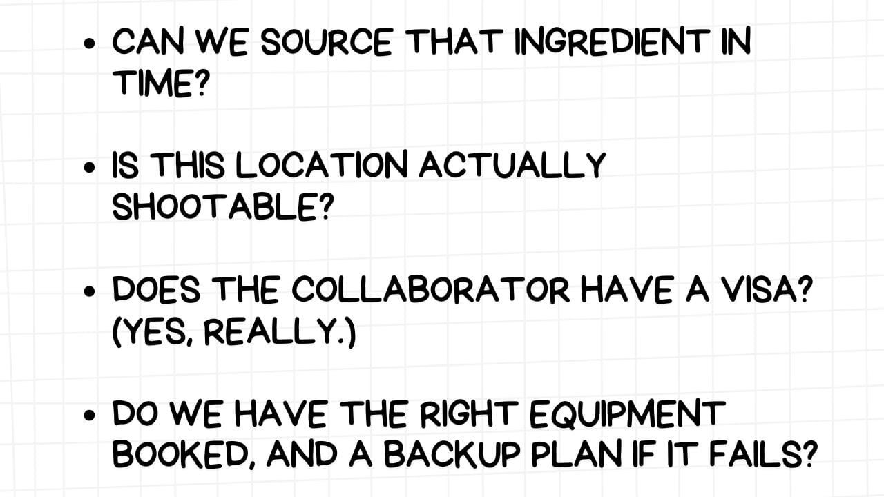 A white rectangular graphic with rounded corners and a light gray grid pattern in the background. On the left side are four bullet points, each followed by a logistical question in bold, black text:  CAN WE SOURCE THAT INGREDIENT IN TIME? IS THIS LOCATION ACTUALLY SHOOTABLE? DOES THE COLLABORATOR HAVE A VISA? (YES, REALLY.) DO WE HAVE THE RIGHT EQUIPMENT BOOKED, AND A BACKUP PLAN IF IT FAILS? The image emphasizes the need to address practical concerns such as ingredient availability, location suitability for filming, necessary travel documents for collaborators, and equipment preparedness with contingency plans. The parenthetical "YES, REALLY." highlights the unexpected but crucial nature of the visa question.