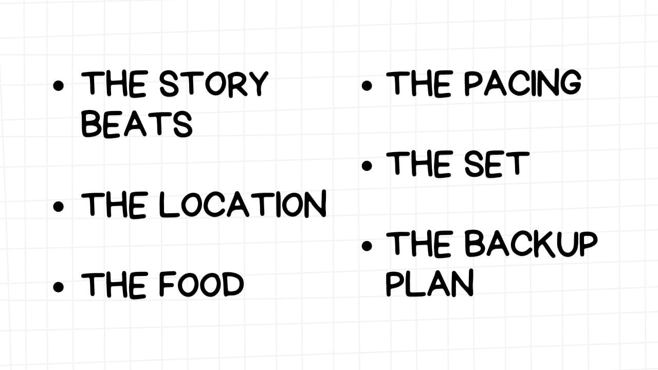 A white rectangular graphic with rounded corners and a light gray grid pattern in the background. There are six bullet points arranged in two columns, each followed by a production element in bold, black text:  THE STORY BEATS THE LOCATION THE FOOD THE PACING THE SET THE BACKUP PLAN The image highlights the importance of considering narrative structure, filming environment, the central subject matter (food, given the likely context), the rhythm of the content, the visual staging, and contingency planning during the production process.