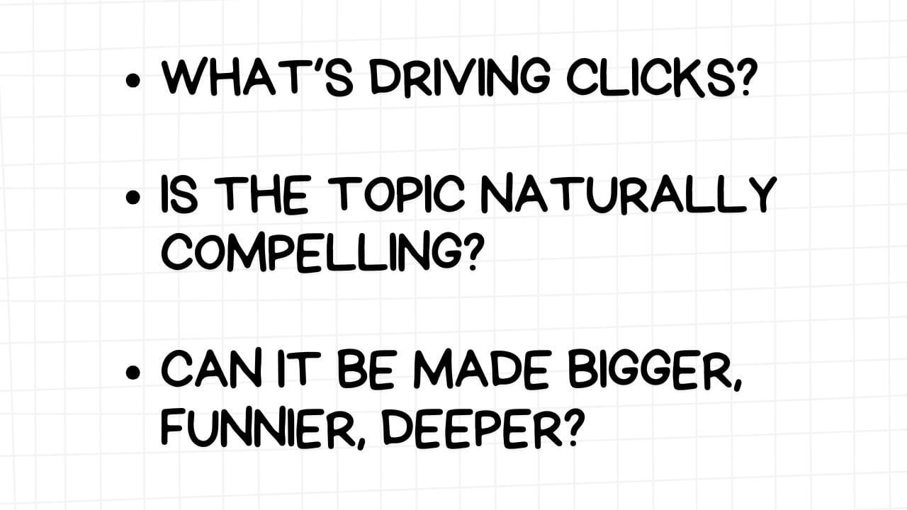 A white rectangular graphic with rounded corners and a light gray grid pattern in the background. On the left side are three bullet points, each followed by a question in bold, black text:  WHAT'S DRIVING CLICKS? IS THE TOPIC NATURALLY COMPELLING? CAN IT BE MADE BIGGER, FUNNIER, DEEPER? The image encourages content creators to analyze the factors that attract viewers, assess the inherent interest of their topics, and explore ways to enhance their content's scale, humor, and depth.