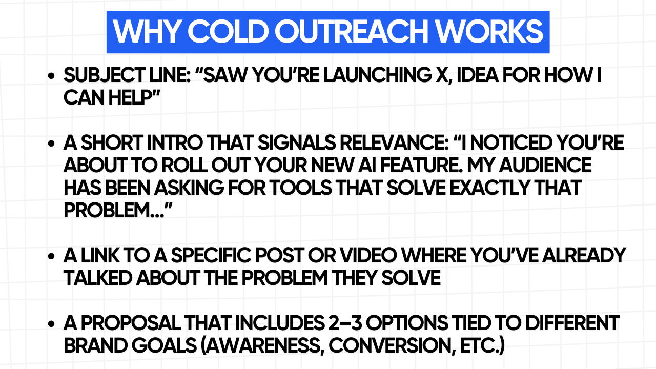 A white rectangular graphic with rounded corners and a blue grid pattern in the background. At the top is a blue banner with the text "WHY COLD OUTREACH WORKS" in white letters. Below the banner is a bulleted list of four key elements, each with an example in bold, black text: SUBJECT LINE: "SAW YOU'RE LAUNCHING X, IDEA FOR HOW I CAN HELP" A SHORT INTRO THAT SIGNALS RELEVANCE: "I NOTICED YOU'RE ABOUT TO ROLL OUT YOUR NEW AI FEATURE. MY AUDIENCE HAS BEEN ASKING FOR TOOLS THAT SOLVE EXACTLY THAT PROBLEM..." A LINK TO A SPECIFIC POST OR VIDEO WHERE YOU'VE ALREADY TALKED ABOUT THE PROBLEM THEY SOLVE A PROPOSAL THAT INCLUDES 2-3 OPTIONS TIED TO DIFFERENT BRAND GOALS (AWARENESS, CONVERSION, ETC.)