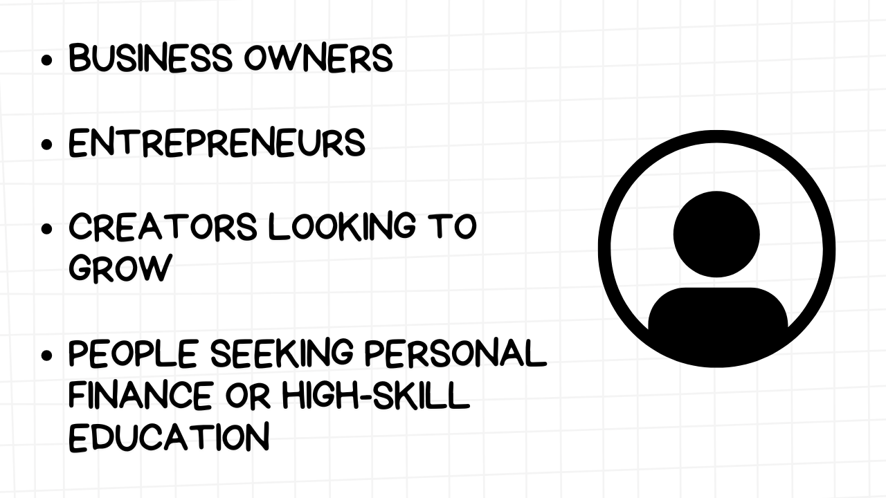 A white rectangular graphic with rounded corners and a light gray grid pattern in the background. On the left side is a bulleted list of four target audience categories in bold, black text: BUSINESS OWNERS ENTREPRENEURS CREATORS LOOKING TO GROW PEOPLE SEEKING PERSONAL FINANCE OR HIGH-SKILL EDUCATION On the right side of the graphic is a simple, black silhouette of a user icon within a circle, representing an individual member of these target audiences. The image visually highlights different segments of people who might be interested in specific types of content, products, or services.
