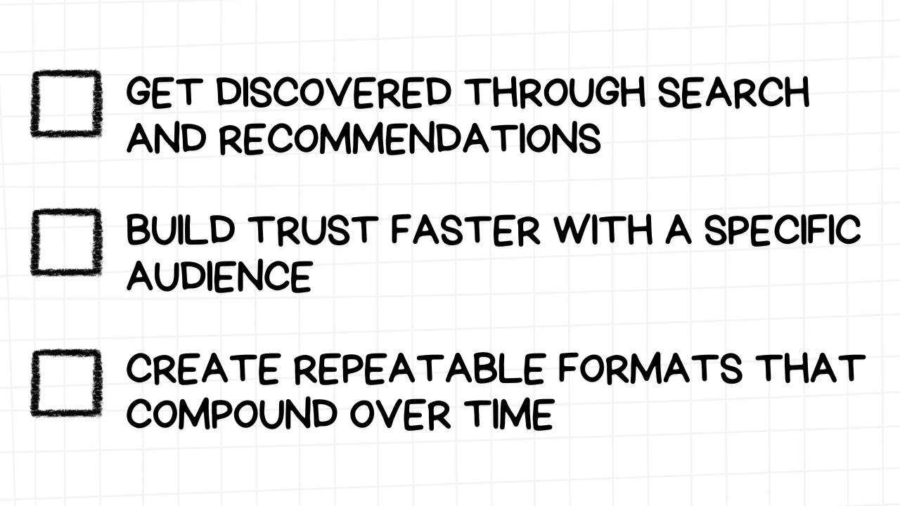 A white rectangular graphic with rounded corners and a light gray grid pattern in the background. On the left side are three empty checkboxes. To the right of each checkbox is a benefit of consistent and targeted content creation, presented in bold, black text:  GET DISCOVERED THROUGH SEARCH AND RECOMMENDATIONS BUILD TRUST FASTER WITH A SPECIFIC AUDIENCE CREATE REPEATABLE FORMATS THAT COMPOUND OVER TIME The image suggests that consistently producing content aimed at a specific audience can lead to increased discoverability, faster trust-building, and the development of content formats that gain momentum over time.