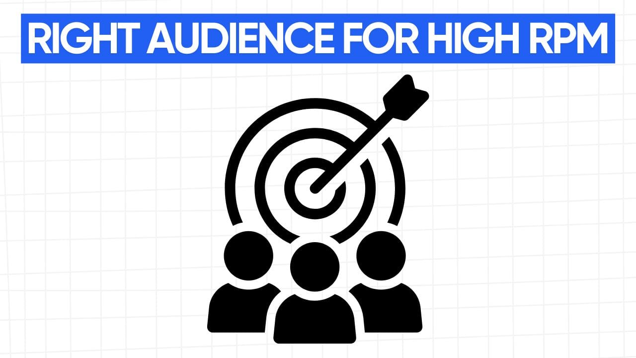 A white rectangular graphic with rounded corners and a light gray grid pattern in the background. At the top is a blue banner with the text "RIGHT AUDIENCE FOR HIGH RPM" in white letters. Below the banner is a target with an arrow hitting the bullseye, symbolizing accurate targeting. Below the target is a group of three people, representing the audience. The image visually represents the idea that targeting the right audience is crucial for achieving high RPM, which is a key metric for content monetization.