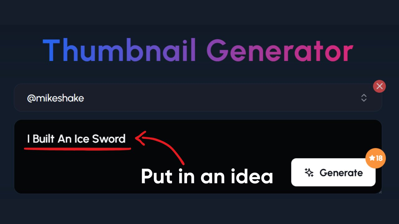 A dark-themed interface for a "Thumbnail Generator." At the top left, the text "@mikeshake" is visible. Below this is a black rectangular input field containing the text "I Built An Ice Sword," which is underlined in red. A curved red arrow points from this text to the words "Put in an idea" written below. To the right of the input field is a white "Generate" button with a star icon and the number "18" next to it. In the top right corner, there is a red "X" icon to close the tool and an icon with two opposing arrows. The interface guides the user to first specify a channel and then enter their video concept to generate relevant and potentially click-worthy thumbnails.