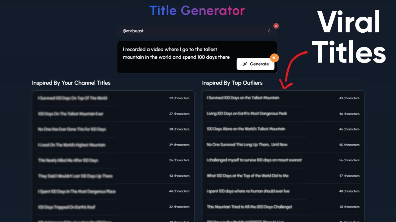 A dark-themed interface for a "Title Generator." At the top left, it indicates "@MrBeast" as the channel being analyzed. Below this is a text input field where the user has typed "I recorded a video where I go to the tallest mountain in the world and spend 100 days there." To the right of this input is a "# Generate" button with a cursor hovering over it, indicated by a pointing hand icon. Below this section, the results are divided into two categories: "Inspired By Your Channel Titles" on the left and "Inspired By Top Outliers" on the right. Under "Inspired By Your Channel Titles" are several examples of MrBeast's video titles, such as "I Survived 50 Days On Top Of The World," "100 Days On The Tallest Mountain Ever," "No One Has Ever Done This For 100 Days," "I Lived On The World's Highest Mountain," and more, along with their character counts. Under "Inspired By Top Outliers" are generated title suggestions based on high-performing videos outside of MrBeast's channel, incorporating elements from the user's input. Examples include "I Survived 100 Days on the Tallest Mountain," "Living 100 Days on Earth's Most Dangerous Peak," "100 Days Alone on the World's Tallest Mountain," "No One Survived This Long Up There, Until Now," "I challenged myself to survive 100 days on mount everest," and more, also with their character counts. A red arrow points from the "# Generate" button towards the "Inspired By Top Outliers" section, suggesting that these are the generated viral title ideas based on the input and analysis. The text "Viral Titles" is prominently displayed in large, white letters on the right side of the interface.