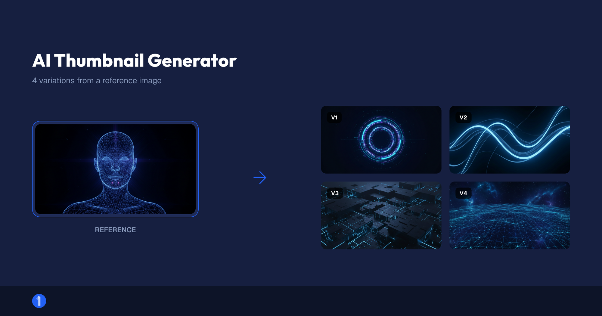 1of10 AI thumbnail generator interface producing four variations from a reference image