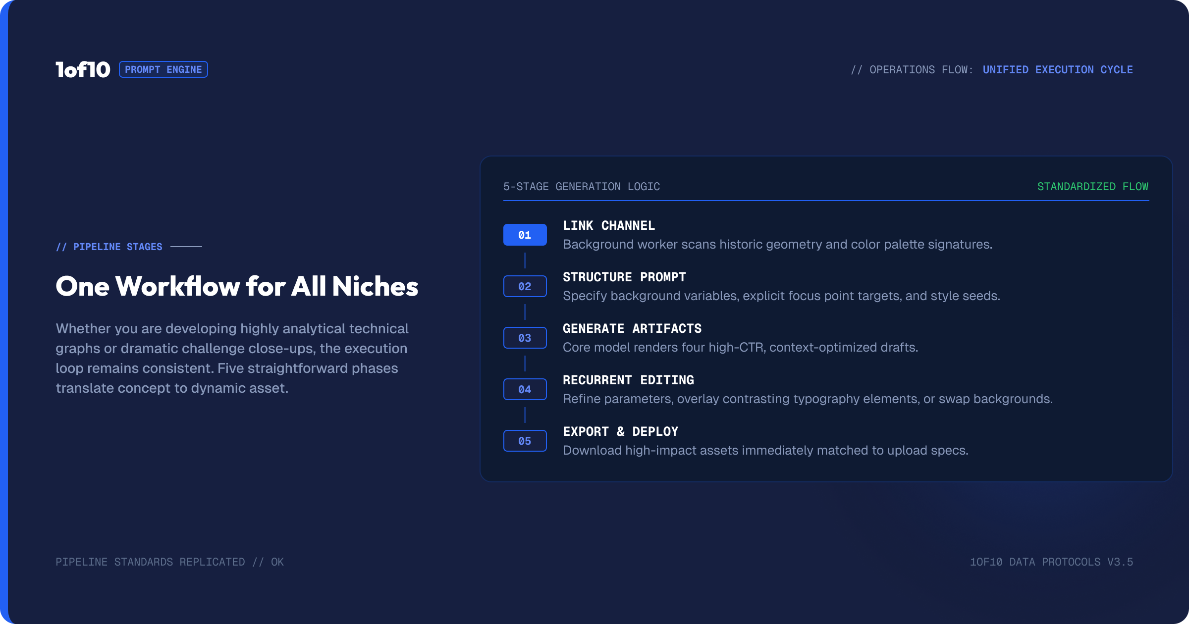 The Complete Guide to the 1of10 Thumbnail Generator - figure 4