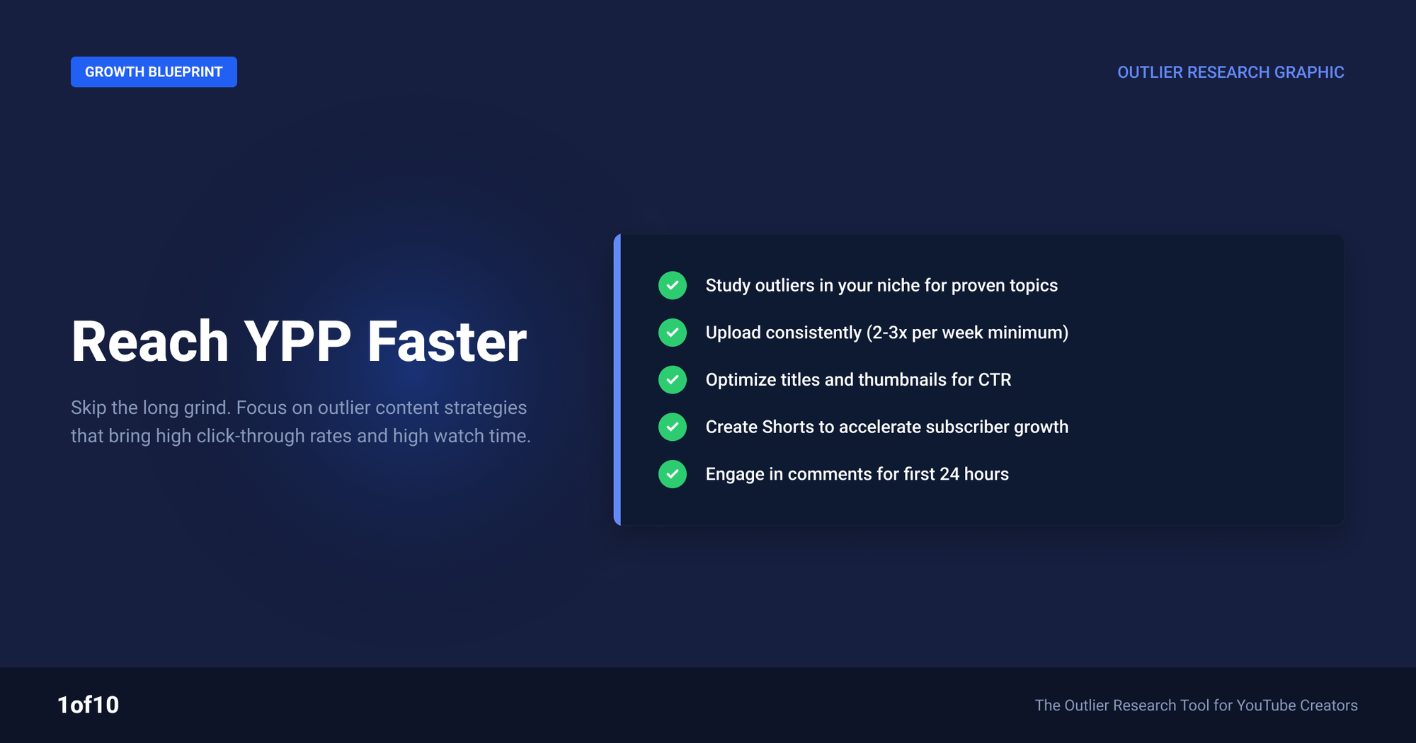 Checklist: reach YPP faster