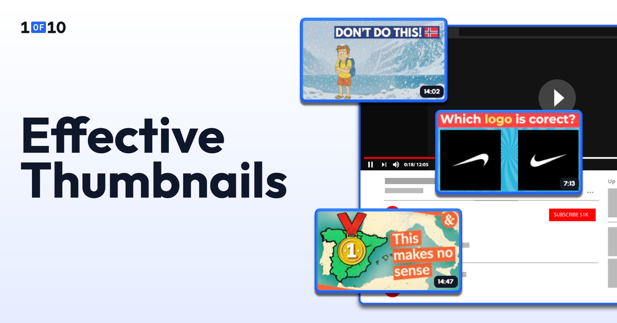 Text reads "Effective Thumbnails" next to screenshots of YouTube.