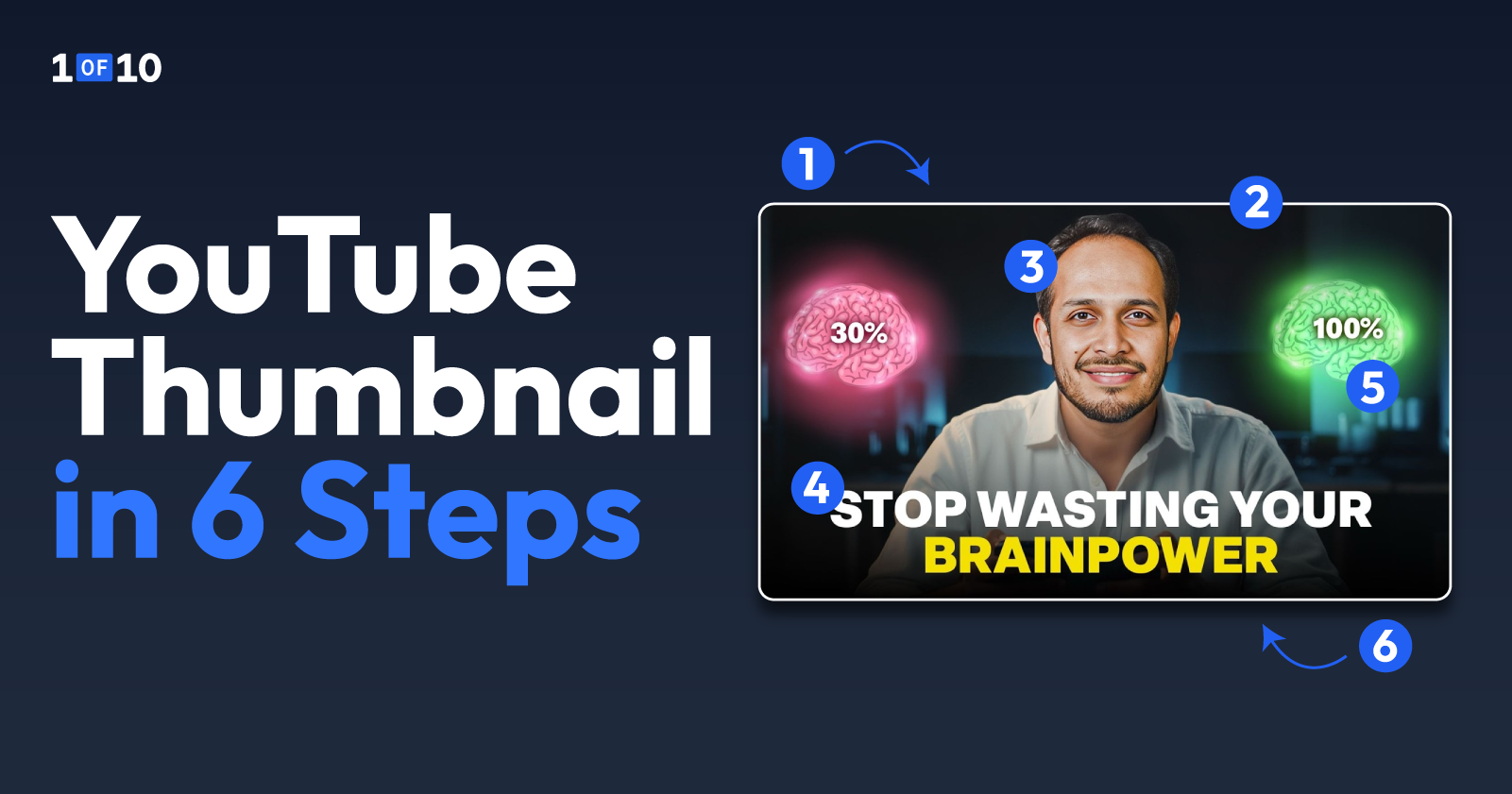 Text reads "YouTube Thumbnail in 6 Steps" next to screenshots of a YouTube thumbnail.