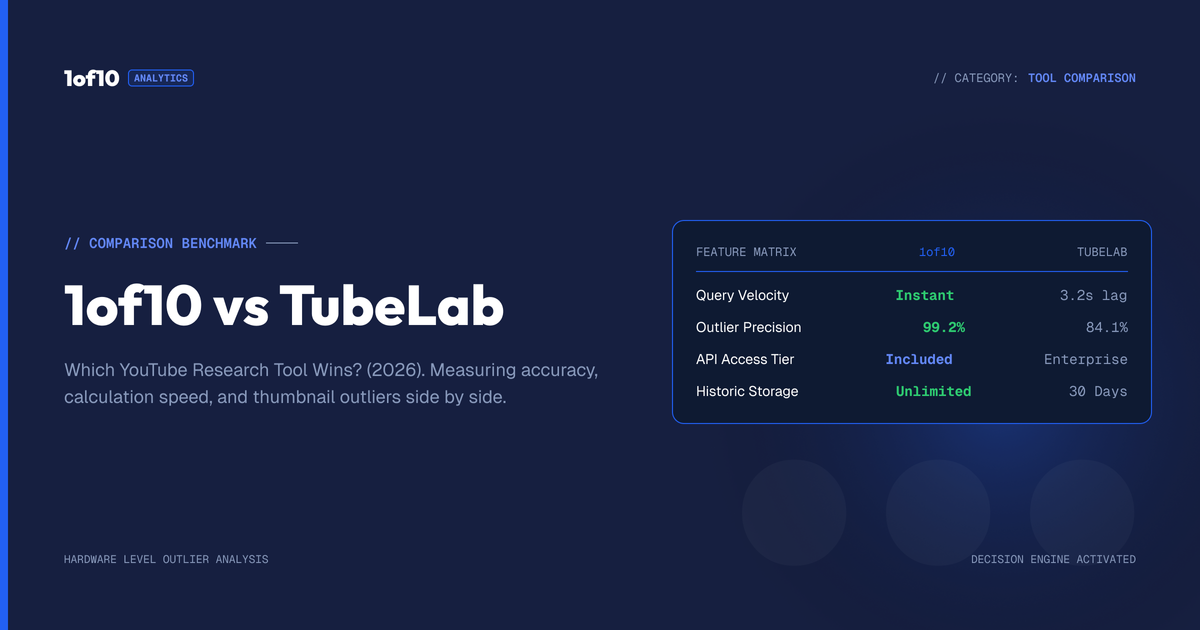1of10 vs TubeLab: Which YouTube Research Tool Wins? (2026)