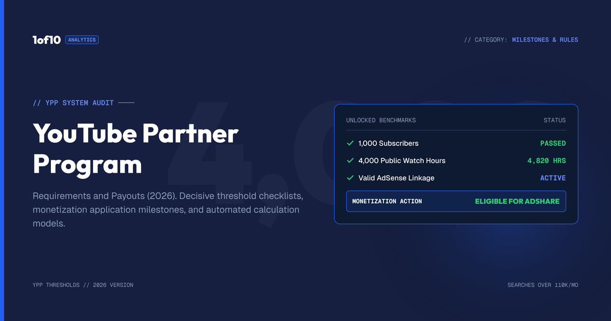 YouTube Partner Program: Requirements and Payouts (2026)